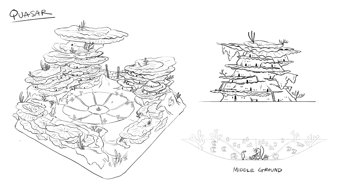 WHNFgame's tweet photo. Here's a little diorama of Quasar, a bustling village of cavernous homes carved into massive rocks. Are you ready to jump around these coral roofs? 🪸

#conceptart #indiegame #indiedev #indiegamedev #games #gamedev https://t.co/FFBCgI2Ttn