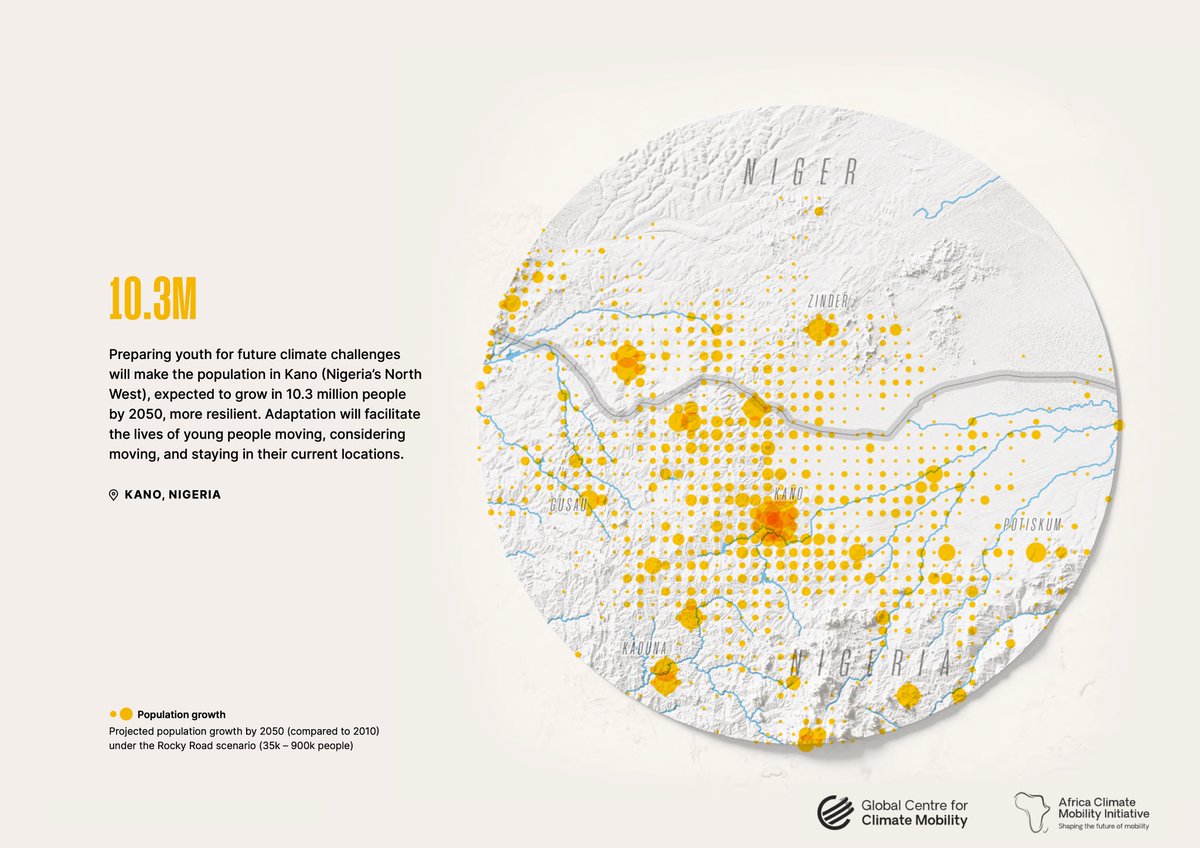 🌍 Climate adaptation will facilitate the lives of young people moving, considering moving, &amp; staying in their current locations.

Together, we can galvanize people positive #ClimateAction that will support young Africans in shaping resilient adaptation journeys.