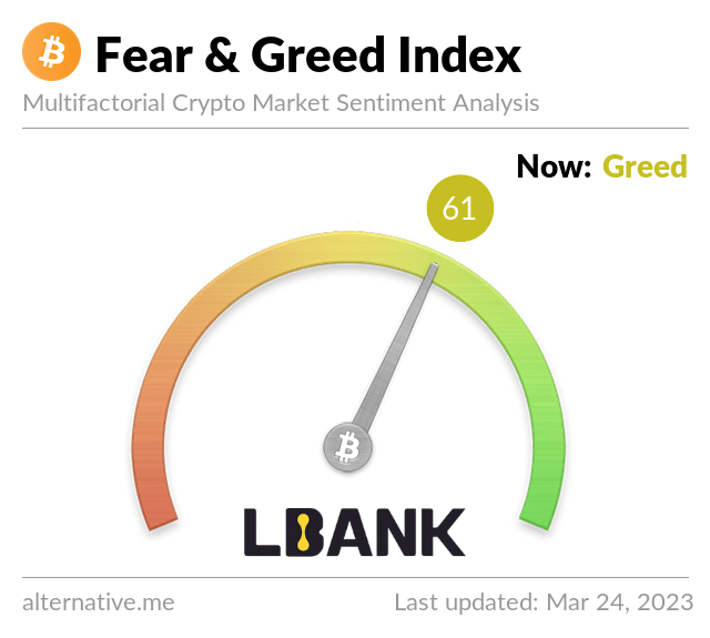 LBank.com tweet media