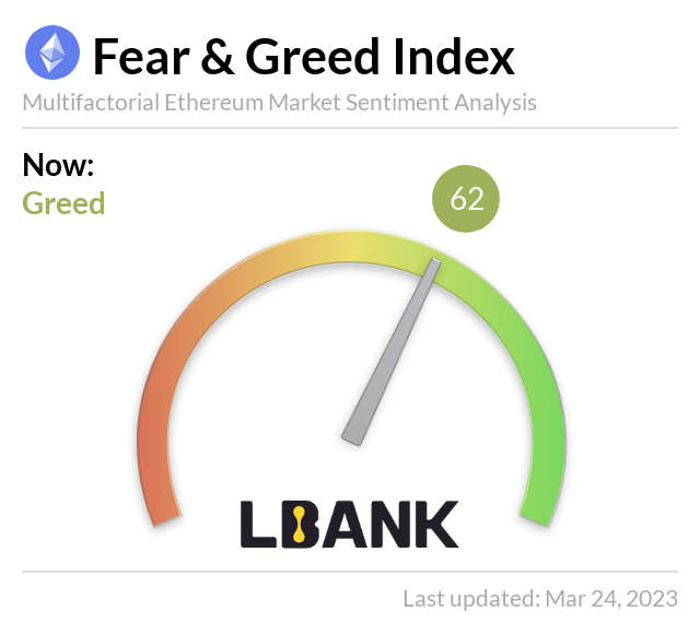 LBank.com tweet media