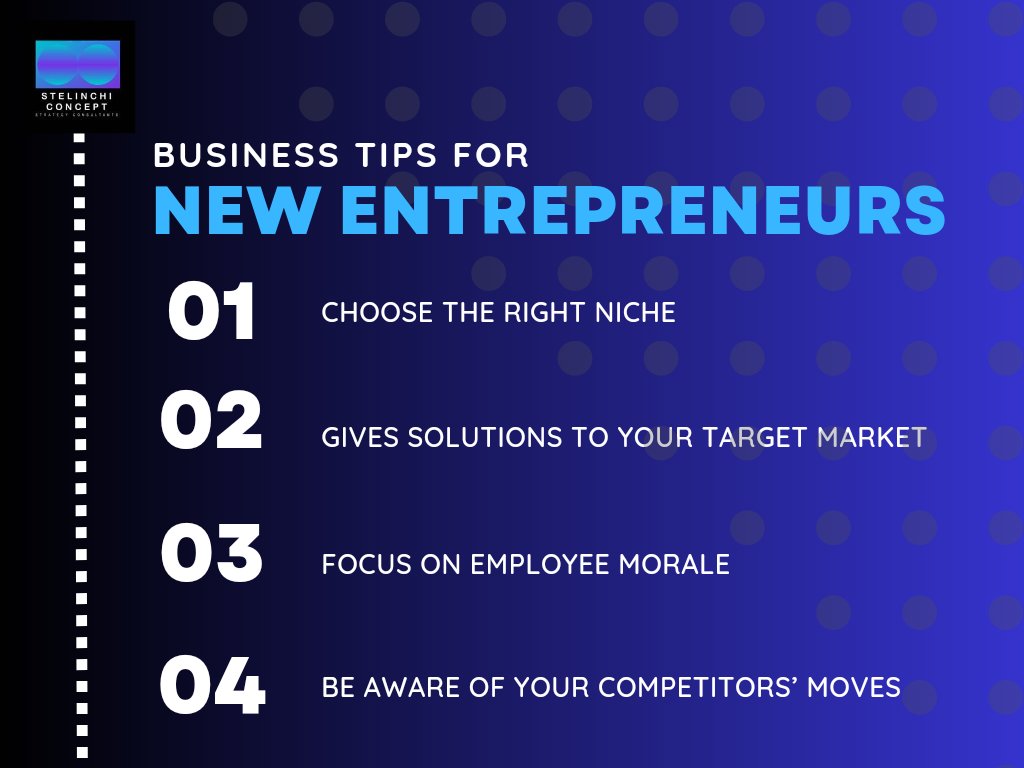 Tips for New Entrepreneurs 

#entreprenuershiptips #business #growing #Stelinchiconceptstrategyconsultants