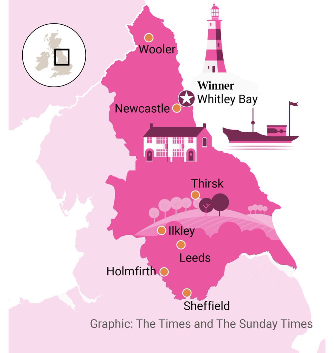 Our Whitley Bay (@ourwhitleybay) on Twitter photo YAY! <a href="/thetimes/">The Times and The Sunday Times</a> has named Whitley Bay as the best place to live in the North East in 2023. More great news for our little seaside town #ourwhitleybay thetimes.co.uk/article/9a49ff… YAY! <a href="/thetimes/">The Times and The Sunday Times</a> has named Whitley Bay as the best place to live in the North East in 2023. More great news for our little seaside town #ourwhitleybay thetimes.co.uk/article/9a49ff…