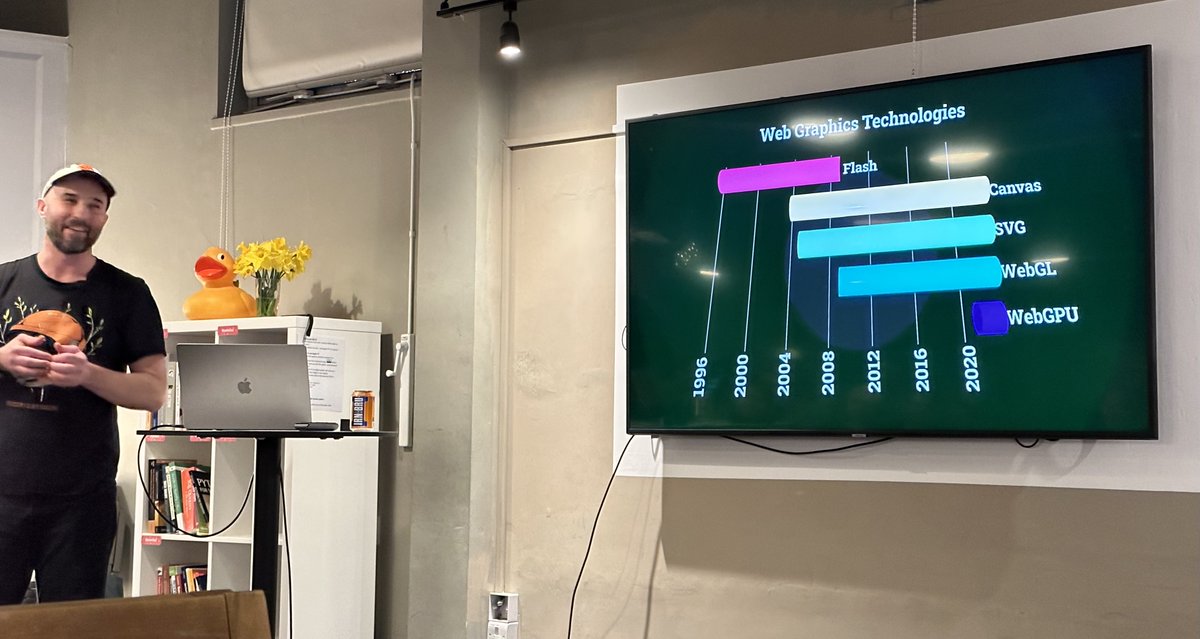 KPV LAB tweet media