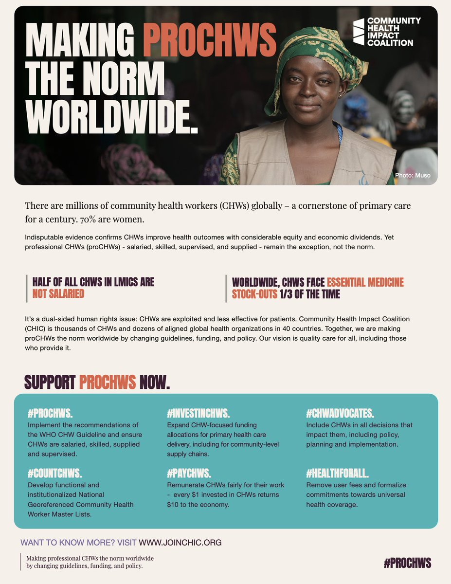 join_chic's tweet photo. #proCHWs are the key to #HealthForAll. To bring care to their neighbours #CHWs must be salaried💵, skilled📚, supervised🏥, &amp; supplied 💉. On the final day of #CHWSymposium2023 join the Coalition in calling for sustained investment in making this the norm! https://t.co/3lBbLxg3wJ https://t.co/GdQcJq3poi