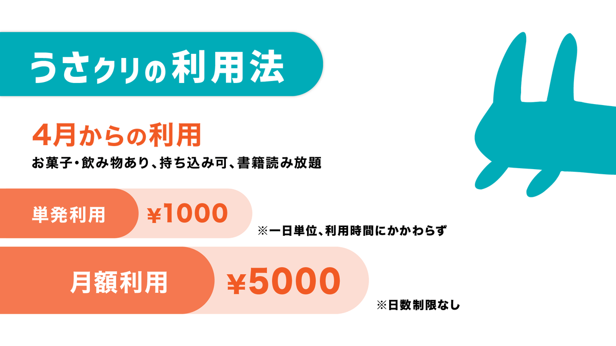 usami_0x0_saki's tweet image. うさみクリエイトのつどい

デザイナー・ライター、
クリエイター、フリーランス、勉強中の方など向け

オンラインサロン+シェアオフィスです。

・おやつや飲み物あり
・持ち込み自由
・Wi-Fi電源あり
・専門書多数あり

▼詳細
usamisaki.site/gathering/