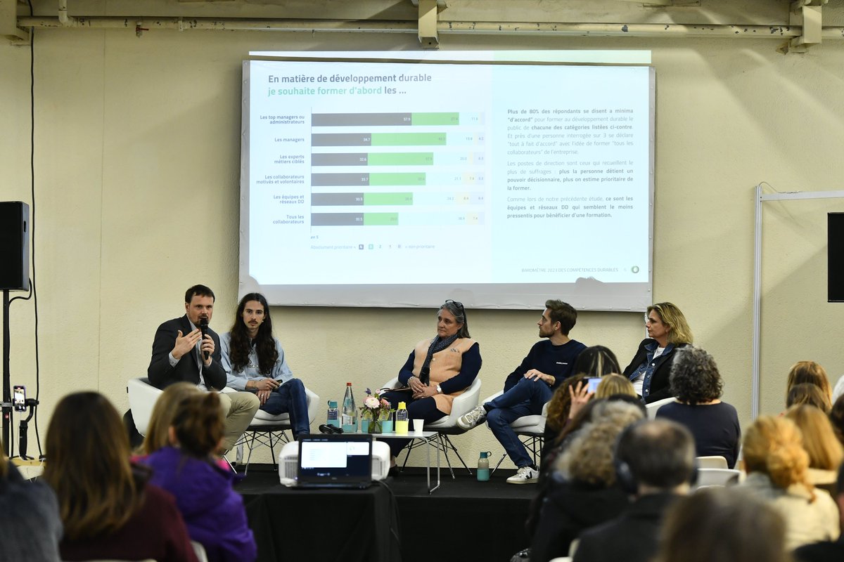 talents4planet's tweet photo. [#Etude EcoLearn 1/2] Parmi les conclusions du baromètre 2023 des #compétences #durables ➡️ une majorité de répondants préfèrent encore un expert #métier qui devra être formé au développement durable, plutôt que l’inverse. 
👉https://t.co/h1xuIlo9Xp https://t.co/2xa2RTJNBa