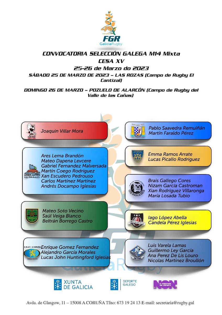 RugbyGalicia's tweet photo. 🏉 Convocatoria , partidos e Streaming
👏🏻 @RugbyGalicia #Mixta #M14
🏆 #CESAXV B @ferugby
📆 25-26 de Marzo
📍 Las Rozas 🏟️ El Cantizal
📍Pozuelo 🏟️ Valle de las cañas
📺 https://t.co/yxRBeA3aFO
#MoitoRugby #RugbyGalego https://t.co/JfzqR7Nd4J