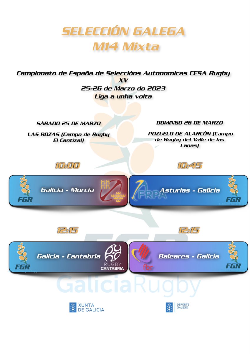 RugbyGalicia's tweet photo. 🏉 Convocatoria , partidos e Streaming
👏🏻 @RugbyGalicia #Mixta #M14
🏆 #CESAXV B @ferugby
📆 25-26 de Marzo
📍 Las Rozas 🏟️ El Cantizal
📍Pozuelo 🏟️ Valle de las cañas
📺 https://t.co/yxRBeA3aFO
#MoitoRugby #RugbyGalego https://t.co/JfzqR7Nd4J