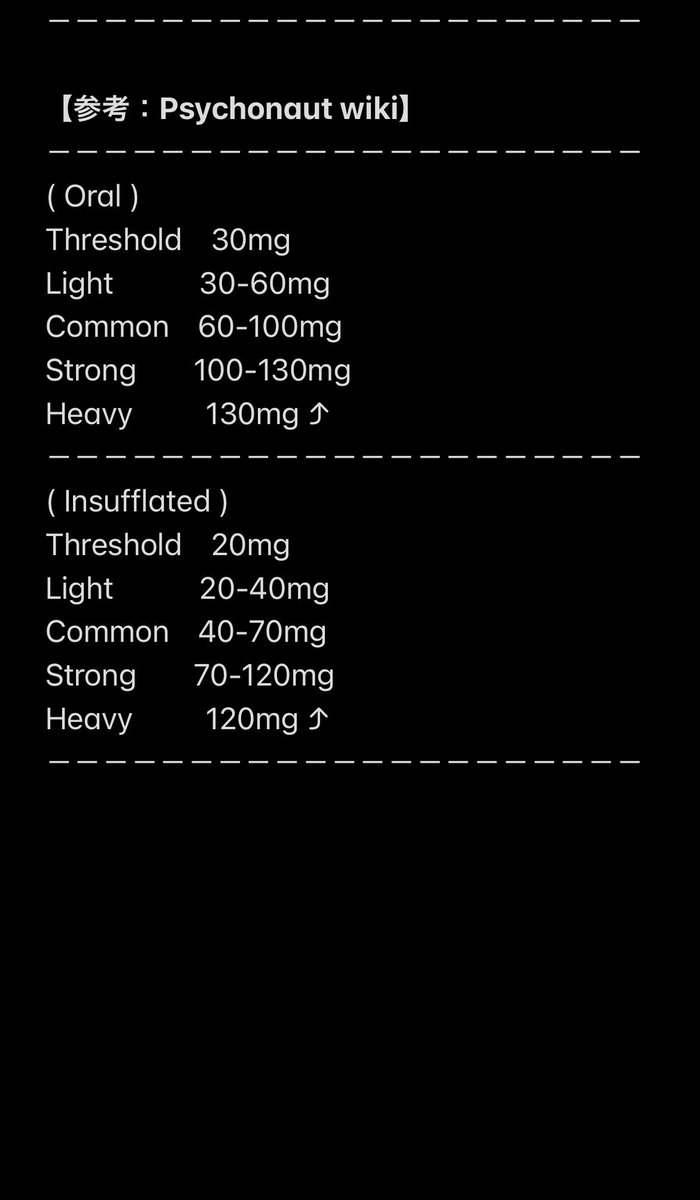 Firy_X's tweet photo. Ketamine analog (未指定：H)
50mg 100mgスニのレポート
個人的な評価と注意点
一般的な投与量まとめ https://t.co/aUa4gbTFrf