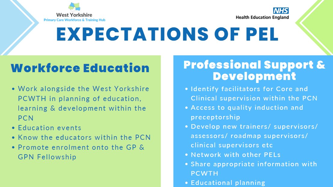 Had a great opportunity to talk at the Fellowship Graduation event about the new and exciting West Yorkshire PCN Education Lead role! If you would like more information on how to apply for this role and associated funding, please email wy.traininghub@nhs.net as soon as possible!
