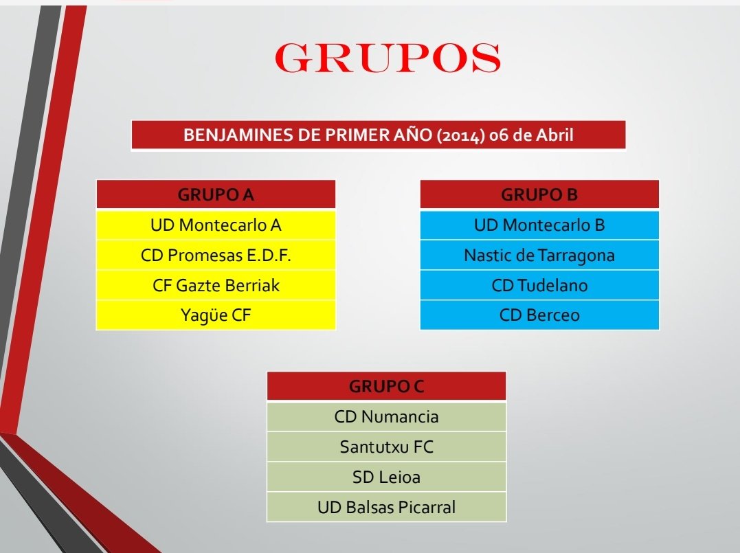 UDMontecarlo's tweet photo. 🏆 TORNEO NACIONAL JOSÉ LUIS VIOLETA

Estos serán los grupos en la categoría 2013 y 2014!!!

@NASTICTARRAGONA @cdtudelano @GazteBerriakfut @CfYague @SDLEIOAoficial @UDBALSASOFICIAL @SantutxuFC @SanGregorioCD @BellavistaMilan @CDPromesas @CDLaFloresta @SEAEM_1925 @cdberceo https://t.co/gsqLy9ahPz