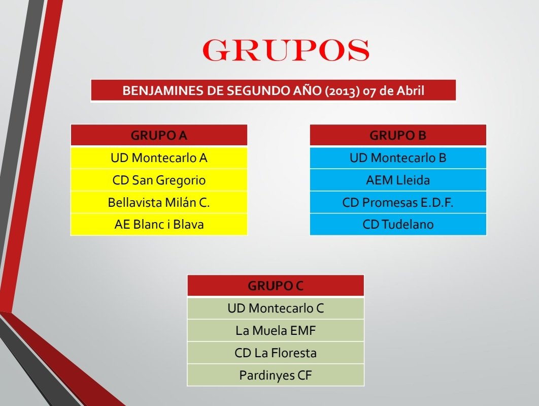 UDMontecarlo's tweet photo. 🏆 TORNEO NACIONAL JOSÉ LUIS VIOLETA

Estos serán los grupos en la categoría 2013 y 2014!!!

@NASTICTARRAGONA @cdtudelano @GazteBerriakfut @CfYague @SDLEIOAoficial @UDBALSASOFICIAL @SantutxuFC @SanGregorioCD @BellavistaMilan @CDPromesas @CDLaFloresta @SEAEM_1925 @cdberceo https://t.co/gsqLy9ahPz