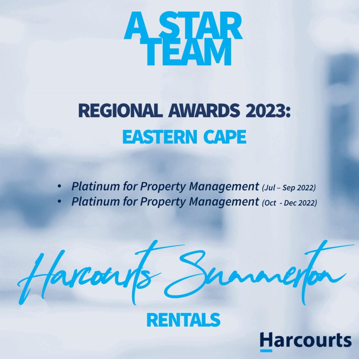HarcourtsSumme1's tweet image. HARCOURTS REGIONAL AWARDS
Well done to our Rentals team on their awards!!

#BetterInBlue #HarcourtsSummertonRentals #HarcourtsRegionalAwards #Proud #PortElizabethRealEstate