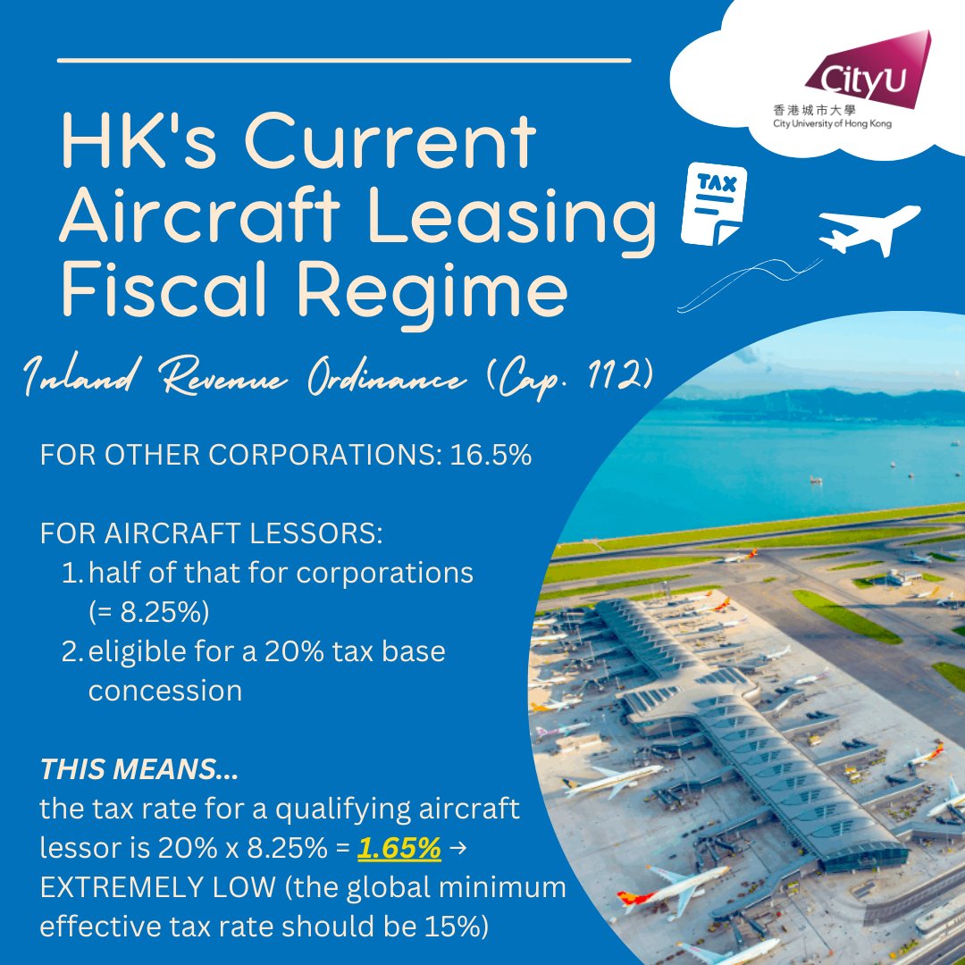 CityUHKLR's tweet photo. The leasing of an aircraft is one of the most common forms of aircraft financing around the world. In the leasing process, the tax regime of a state is crucial for aircraft lessors to consider. https://t.co/C9GCWi6Ja2