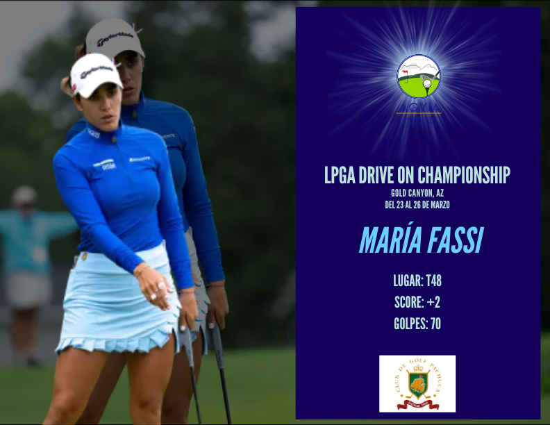 AGVM1's tweet photo. #AGVM | Resultado en la RONDA 1 de las deportistas profesionales del Valle de México que estan jugando en el "LPGA DRIVE ON CHAMPIONSHIP" torneo de la #LPGA
😎🏅🏆🤩⛳
#GabyLopez · #CGMexico
#MariaFassi · #CGPachucca
#AlbaneValenzuela · #CCCM
😃🏌️⛳
https://t.co/yBkRKWKe8V https://t.co/LlGFYpwevs