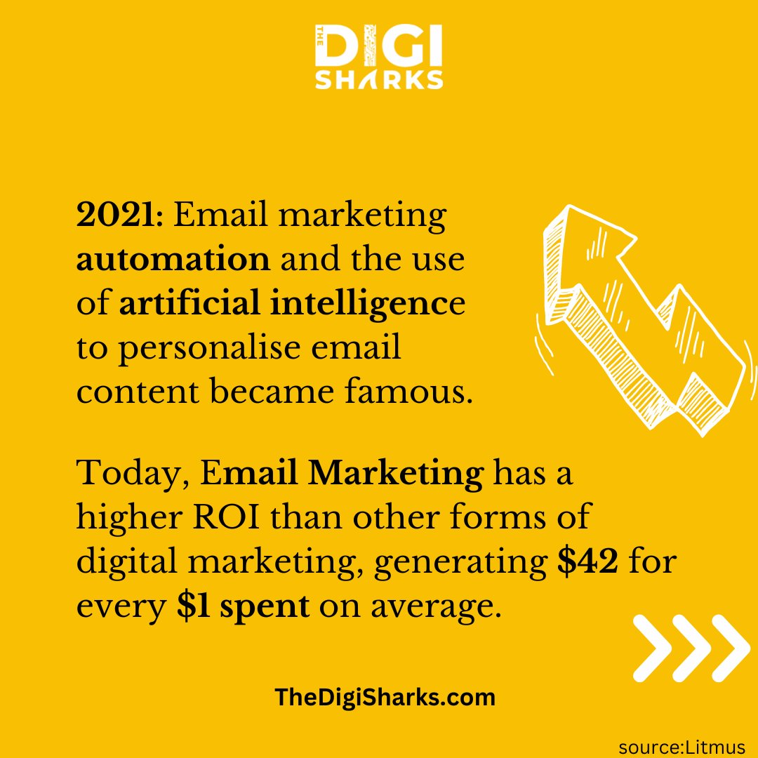 Is email-marketing outdated? Think Again!

#funfacts #learningeveryday #dailylearning #learningisfun #emailmarketing #emailmarketingtips #emailmarketingcampaigns #digitalmarketing #digitalmarketingservices #thedigisharks

thedigisharks.com/contact-us