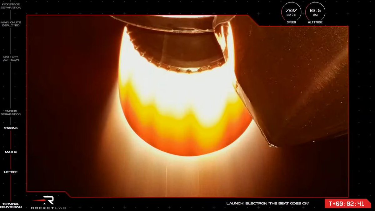 Rocket Lab on Twitter "Successful main engine cutoff and separation
