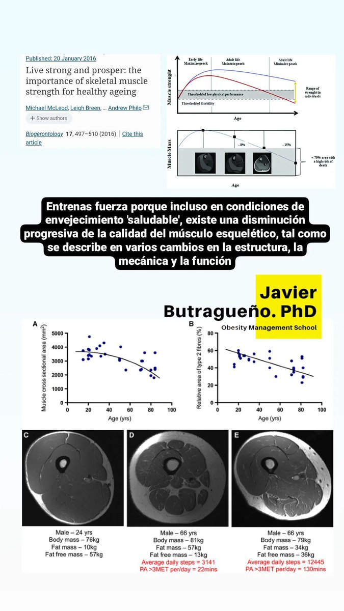 Tenemos que ser conscientes de esto para regalarle vida a nuestro cuerpo a través del entrenamiento de fuerza 

#entrenaparalavida