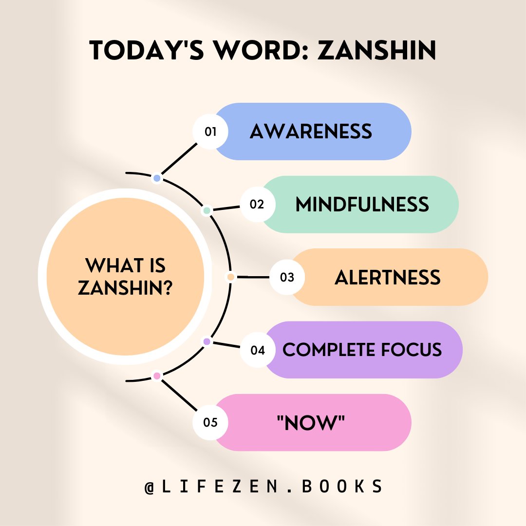 Zanshin means 'awareness' in Japanese martial arts. And it's something we can all use every day.

#zanshin #positivevibes #goodvibes #mentalhealth #wellbeing #lifezen