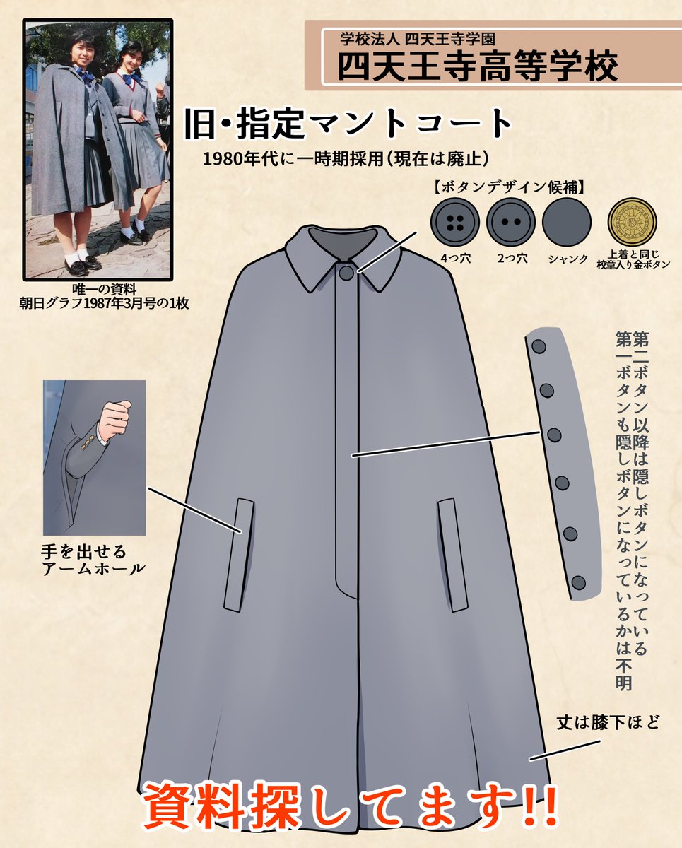 四天王寺高校 指定コート 四天王寺学園 四天王寺高校•中学校 学校指定コート - メルカリ