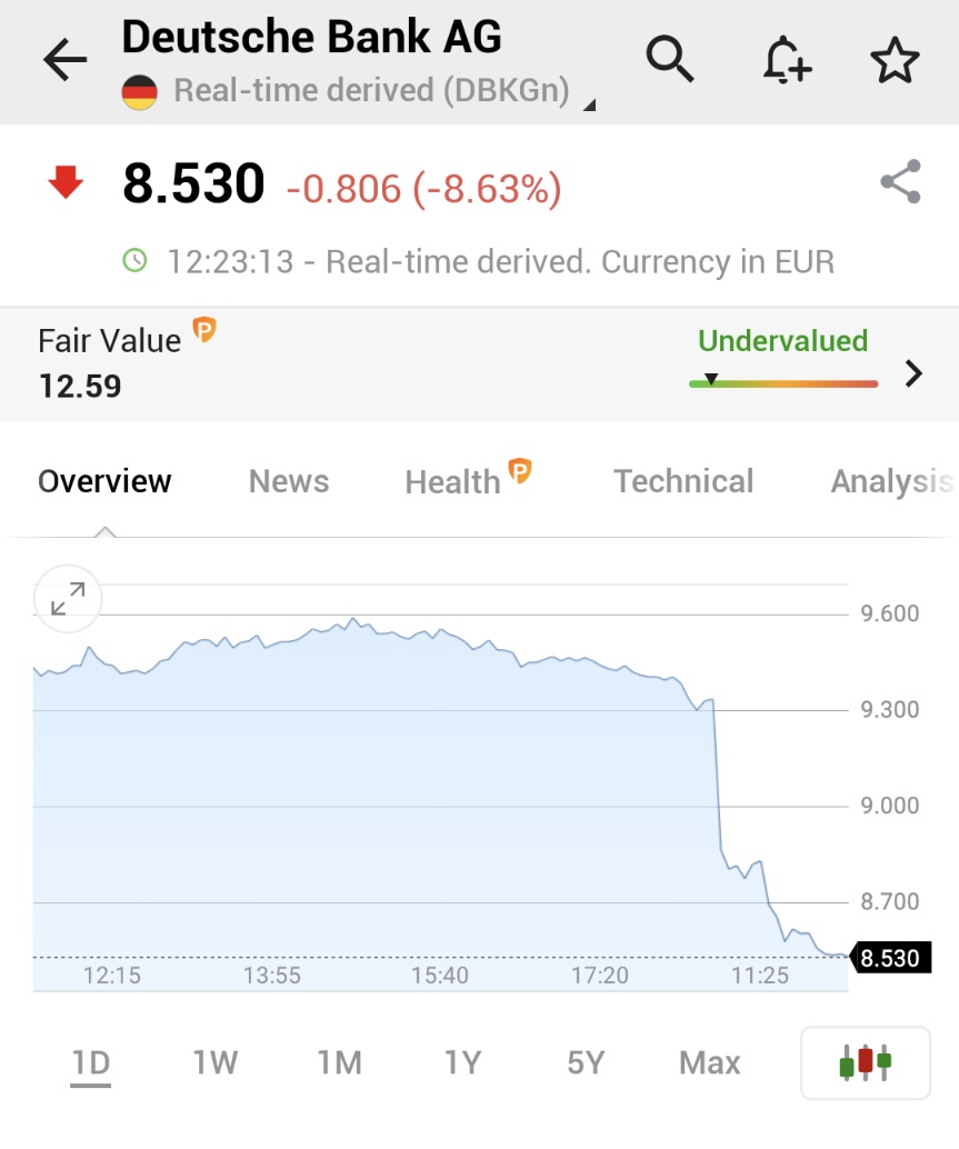 ⚠️BREAKING: *DEUTSCHE BANK SHARES PLUNGE 9% IN FRANKFURT AFTER SUDDEN SPIKE  IN THE COST OF INSURING AGAINST ITS DEFAULT 🇩🇪🇩🇪