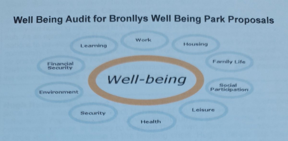 Great public meeting yesterday evening <a href="/BWBP_CLT/">Bronllys Well Being Park</a> with <a href="/tom_chance/">Tom Chance</a>, <a href="/casey_cwmpas/">Casey Edwards</a> and many others. Thanks 😊 <a href="/jacjoh123/">Jacqui Wilding</a>