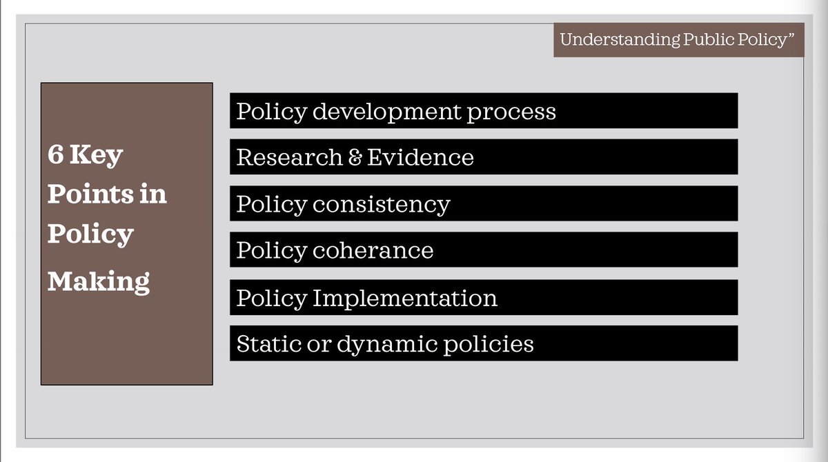 impassproject's tweet photo. Unlocking the Secrets of Effective Policy Making: @zfrmrza shares his 6 Key Points, providing insight into the policy development process, research and evidence, policy consistency, policy coherence, policy implementation, and static vs dynamic policies.

#GRIPaP @theinitiativepk https://t.co/0i5eHmc4TA