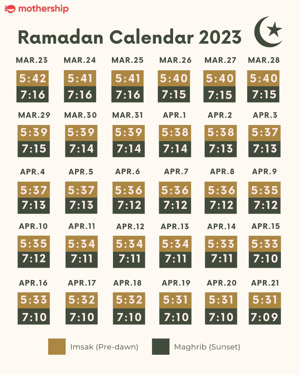 Sorry this is late, admin has been super busy and tired lately 😔 

Anyway, Mothership wishes all our Muslim readers a blessed and fruitful Ramadan ✨

Hope this calendar is useful! :)