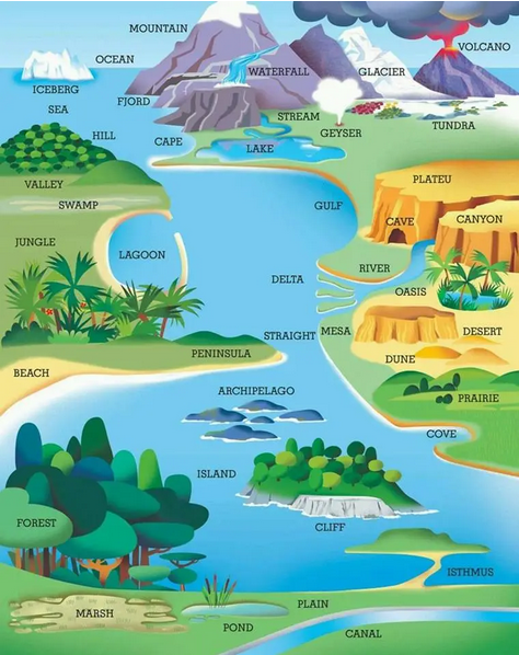 ToriniXalikani's tweet image. #GewşînênErdnîgarî - #GeographicalFeatures
Kê ji xêra xwe ev navên erdnîgarî wergerandiye Kurdî, Xwedê dilê wan bike! 
@BitlisName