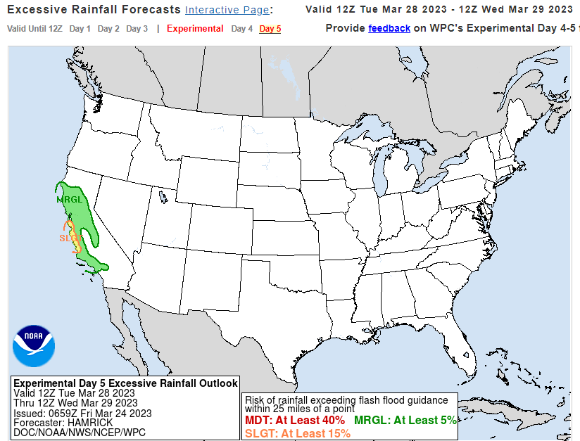 Dry, cold weather today thru the weekend. The storm burnout is real, but we are keeping an eye on early next week. @NWSWPC has CA back in a Marginal (Green 5-14%) to Slight (Yellow 15-39%) chance for Excessive Rain Outlook next Tuesday. #cawx #BayArea #CentralCA