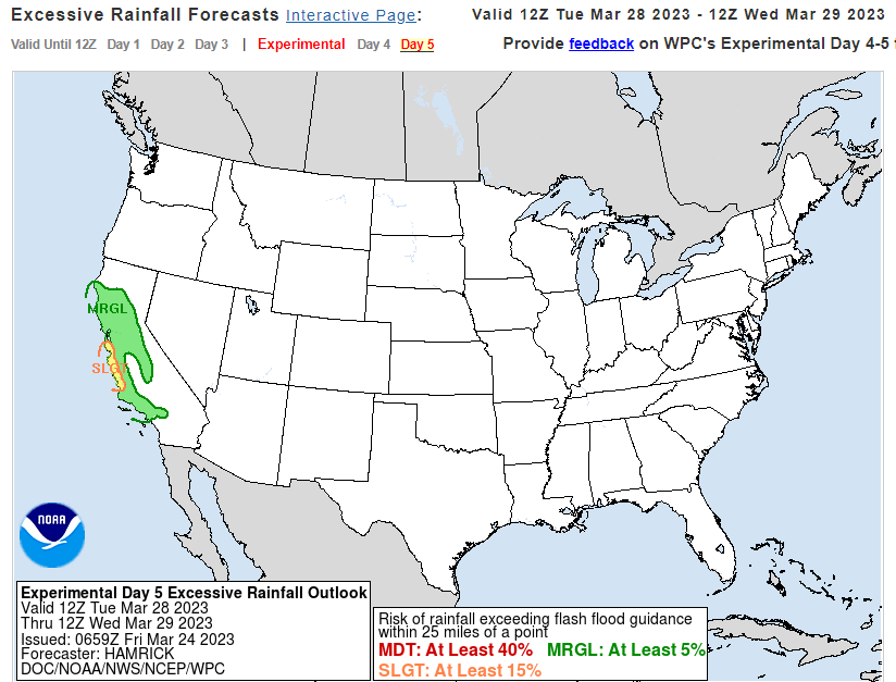 NWSBayArea's tweet photo. Dry, cold weather today thru the weekend. The storm burnout is real, but we are keeping an eye on early next week. @NWSWPC has CA back in a Marginal (Green 5-14%) to Slight (Yellow 15-39%) chance for Excessive Rain Outlook next Tuesday. #cawx #BayArea #CentralCA https://t.co/uhLDzdlf5n