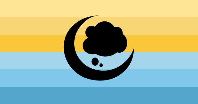 incluspositive's tweet photo. dreamsexual or romantic people (aspec identity) are loved and your experiences are real https://t.co/Il2eS53qVj