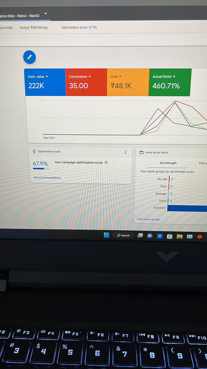 digitalnibula's tweet image. 4.6x ROAS on performance max campaign for a furniture based D2C client in Indian market in 1 month period 🚀 #googleads #performancemax #ads #d2c #ecommerce