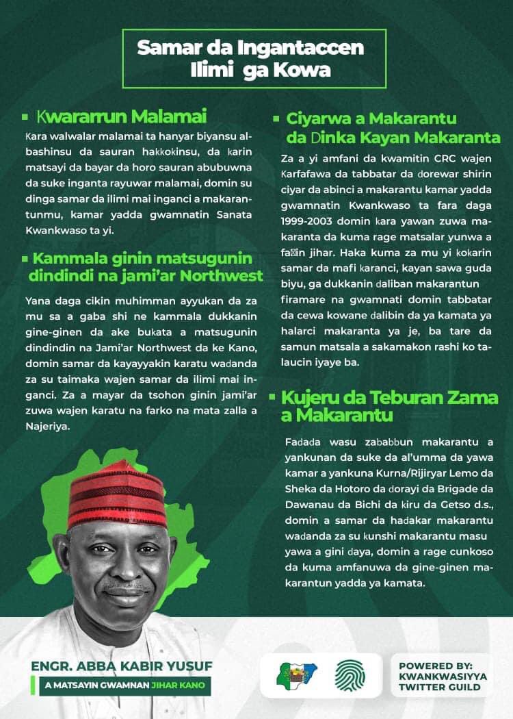 bb_khamees's tweet photo. Wasu daga cikin aiyukan da zaโaiwa Kano a bangaren ilimi.
#AbbaIsHere https://t.co/4NPavn2ydI