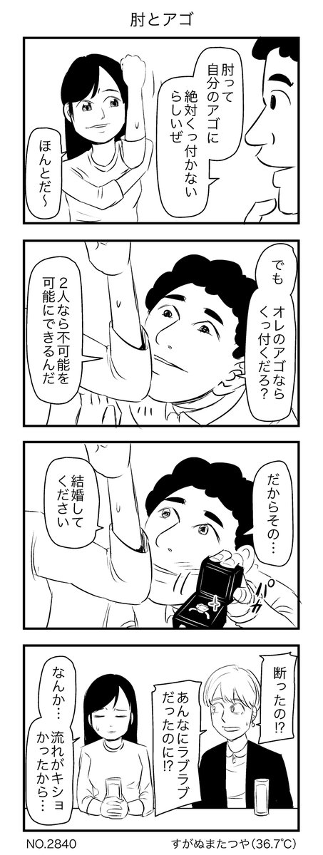 肘とアゴ 