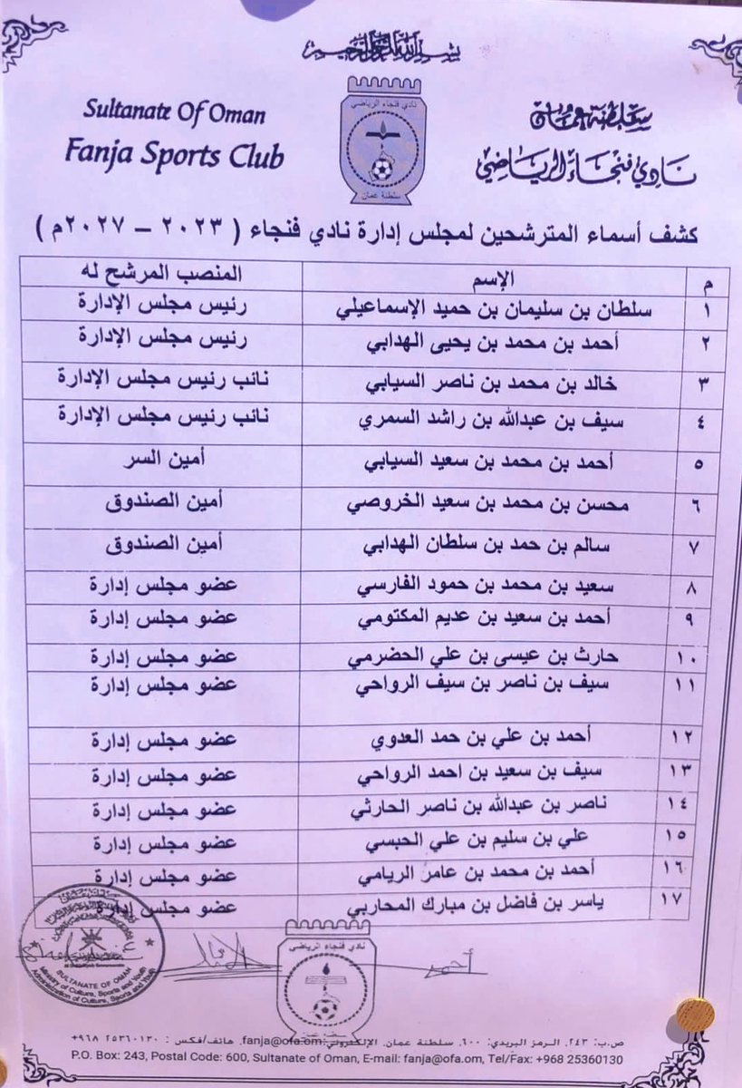 FanjaSC's tweet photo. الكشف النهائي لأسماء المترشحين لمجلس إدارة نادي فنجاء الرياضي ( ٢٠٢٣ - ٢٠٢٧ م ) 
تمنياتنا للجميع بالتوفيق .
 #انتخابات_نادي_فنجاء https://t.co/YYza8jGUif