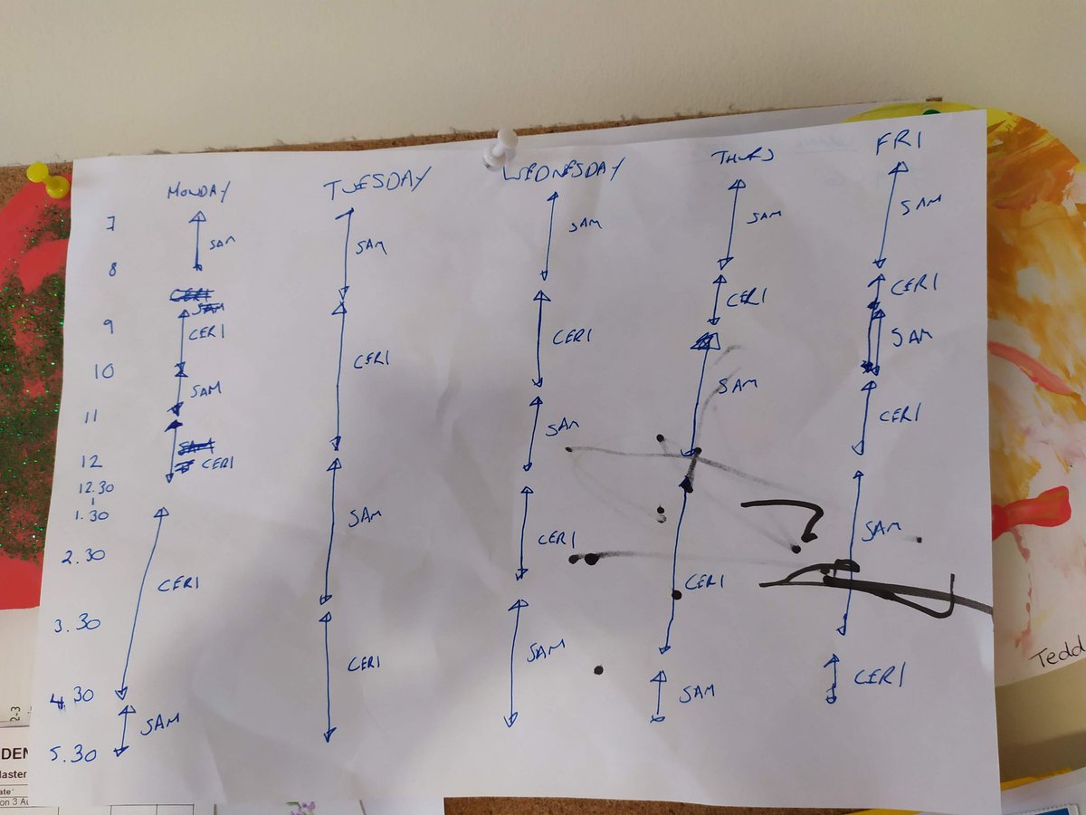 Was looking at my own photo roll for March 2020 and found this schedule we wrote of who got to work when as two full-time workers with a two year old and no childcare. Much worse was going on elsewhere but I'd forgotten this particular grimness...