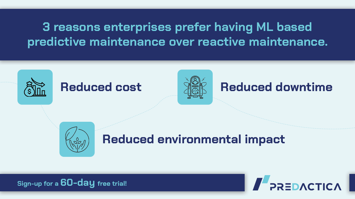 🔮🛠️ Predictive maintenance powered by Predactica's machine learning = lower costs, less downtime, and a smaller environmental footprint. 🌍🌱 

Our technology predicts potential issues, optimizes maintenance schedules &amp; reduces sudden repairs. #predictivemaintenance #ML