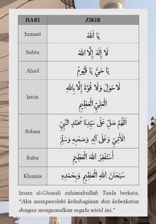 ruangdanjarak's tweet photo. read this zikir everyday. try the best to zikir more than 2000 kali sehari. 

trust me your day gonna be so different. tenang https://t.co/anGkV78nxp