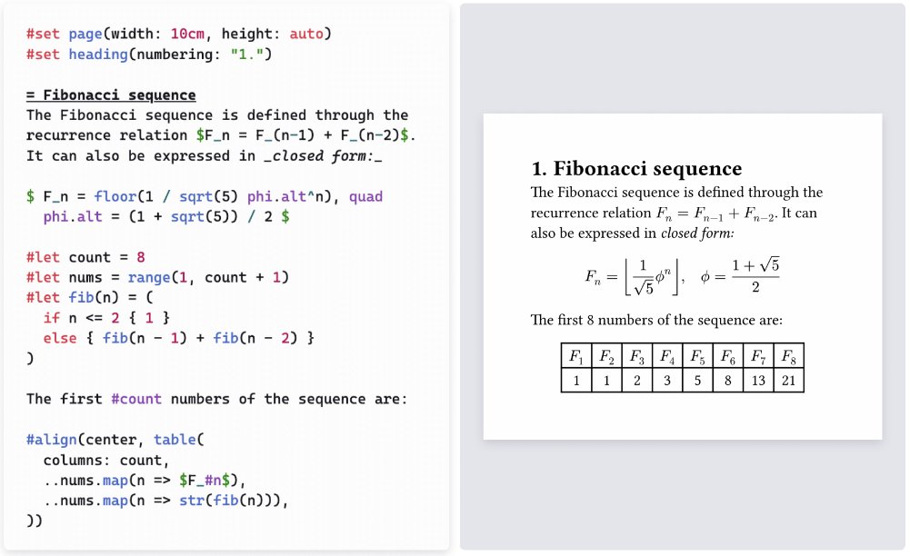 Looks like a great alternative for LaTeX :)
The equations rendered look beautiful, without having to type monsters like \frac{1+\sqrt{5}}{2}. Furthermore, it seems that simple calculations can be done from within + use of variables for effortlessly trying out different outputs.