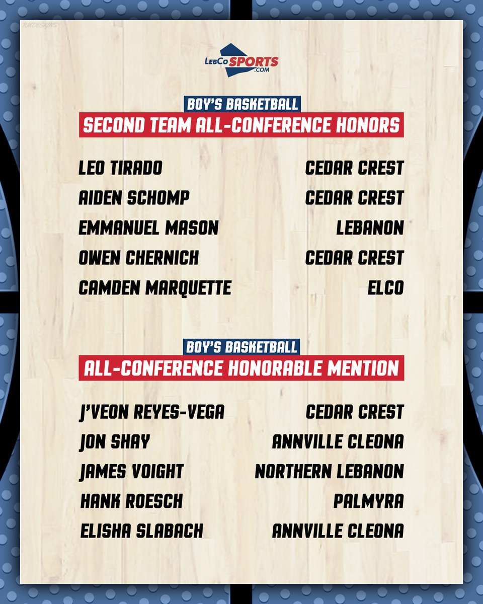 LebCoSports.com tweet media