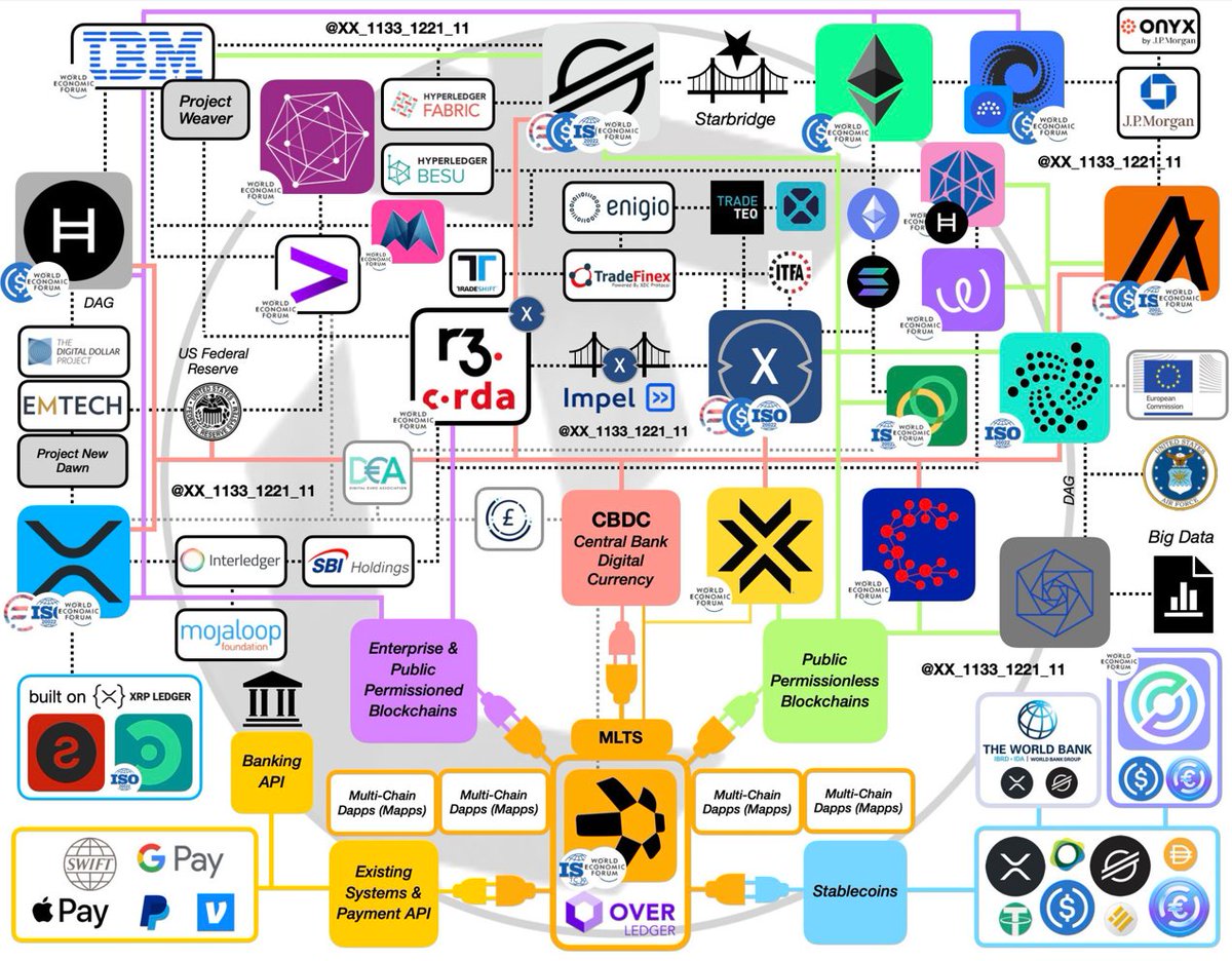Martial Notarangelo tweet media