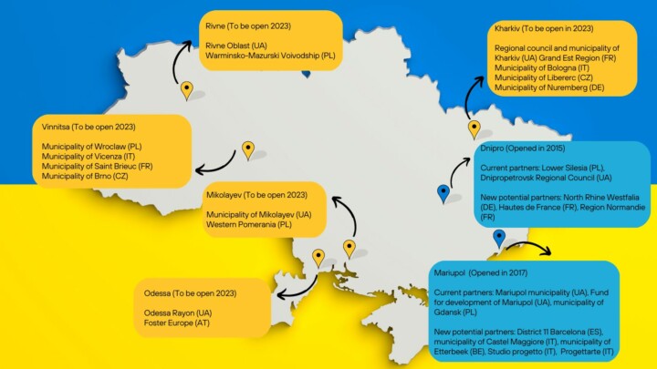ALDAeurope's tweet photo. Exchanges with partners for the opening of new LDAs in Ukraine!πΊπ¦
#ALDAforUkraine efforts led to meet stakeholders to concretise opening of new #LDAs, also thanks to βthe Alliance for the Reconstruction of Ukraine of the @EU_CoRβπ
More: https://t.co/VukyZm2jpi
@AntoValmorbida https://t.co/RRYxvdGDXb