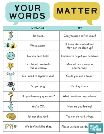 Choice of words can make a huge difference when we challenge our children. Framing what they are doing in a positive way can help reduce defensive reaction.

#education #teaching #teachers #teachingmethods #restorative #restorativeapproaches #relationships