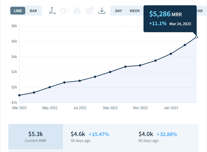 don sudo tweet media