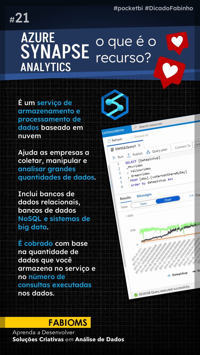 fabioms_br's tweet image. O que é o recurso Azure Synapse Analytics?

😉 Gostou do conteúdo? Inscreva-se também no canal:
fabioms.com.br/?url=youtube-s…

#microsoft #dataplataform #dataanalyst #sqlserver #azure #sql #database #pocketbi #dailypost #DicaDoFabinho