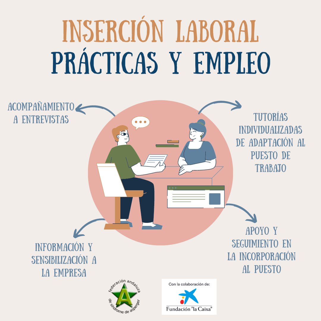AsperAndalucia's tweet photo. Os presentamos algunos de los servicios que ofrece el Club de Empleo de Asperger Andalucía, desarrollado por las entidades miembro con la colaboración de @FundlaCaixa 
Mediante el trabajo de las entidades... ⬇️ https://t.co/Yjha14oVuS
