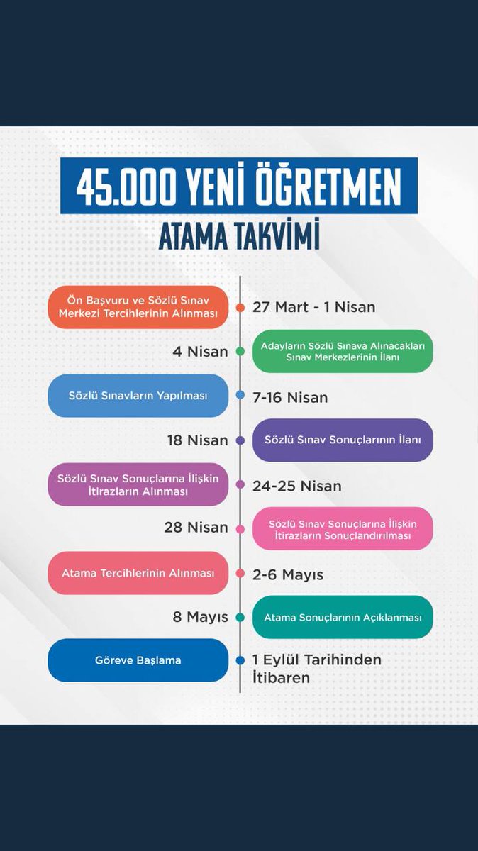 45.000 öğretmen atamasında 50 kontenjan aldık.Şimdiden atanacak tüm öğretmen arkadaşlara hayırlı olsun.

t.me/Ulastirma_TR