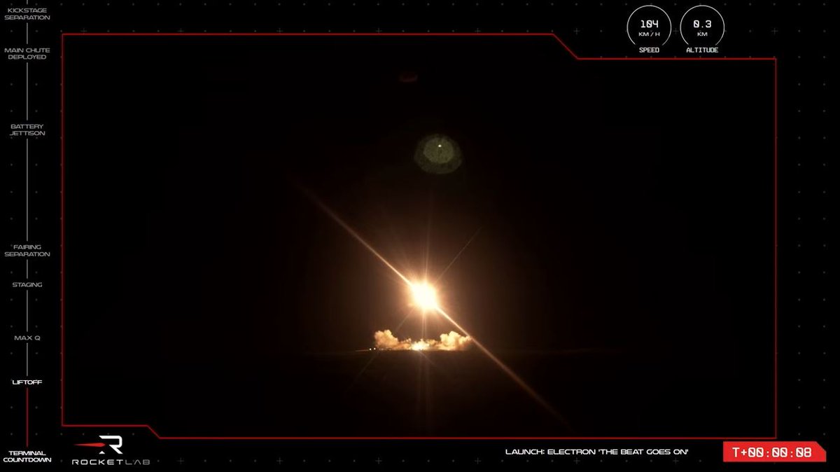RocketLab's tweet photo. MISSION SUCCESS! Both @BlackSky_Inc satellites have been deployed to LEO on our 35th Electron launch. Congratulations and welcome to orbit. #TheBeatGoesOn https://t.co/DunWpCzuwJ
