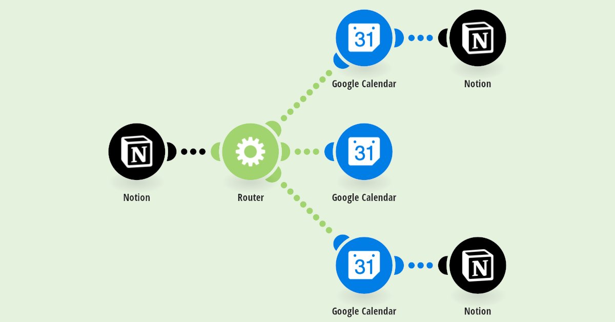 Create new Google Calendar events from Notion database items

Start with this template ↓
👉make.com/en/templates/6…

#pgatour #sale #derbyditalia #platanopower #gopremiervb #wrestlemania #demoncrook #yyc #dedicated #taylortough #itstartsattheshield #ualbanyfutbol